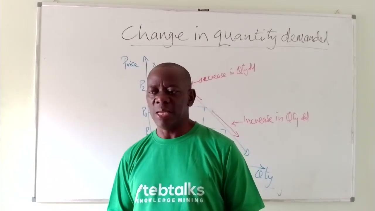 change-in-quantity-demand-the-exceptional-demand-curve-and-its-causes