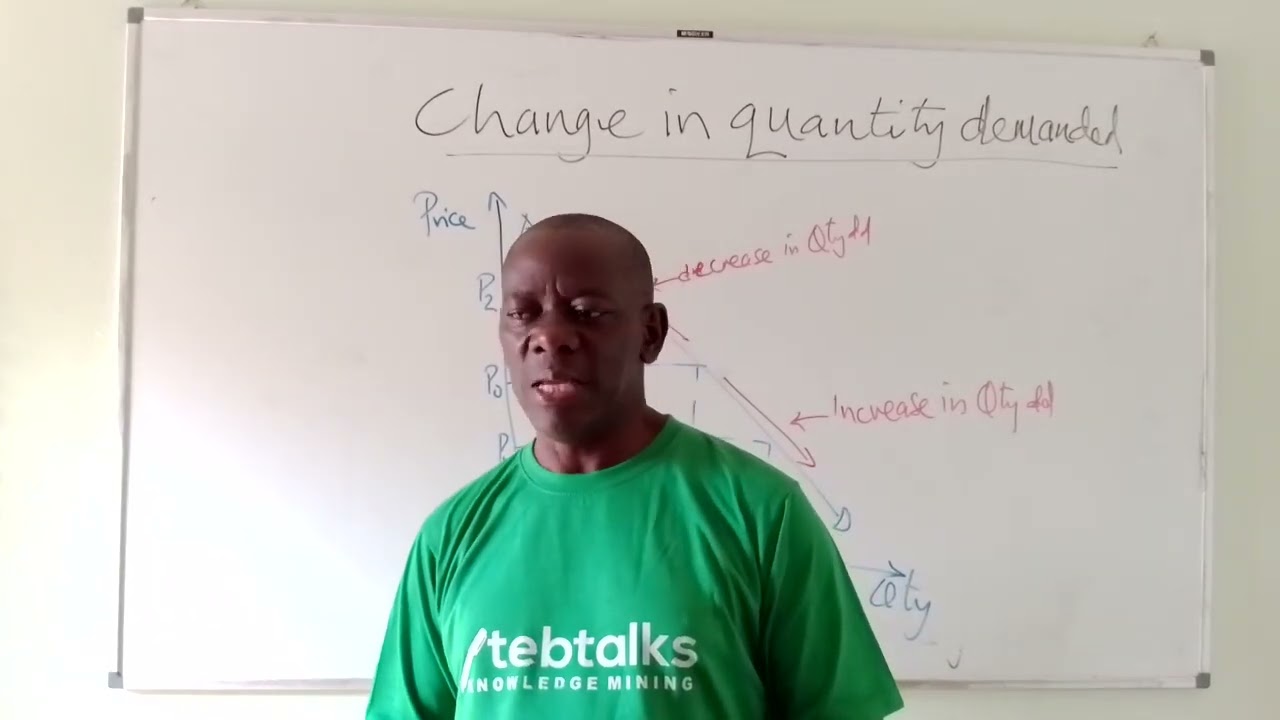 CHANGE IN QUANTITY DEMAND THE EXCEPTIONAL DEMAND CURVE AND ITS CAUSES CHANGE IN QUANTITY DEMAND THE EXCEPTIONAL DEMAND CURVE AND ITS CAUSES