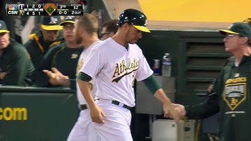 TEX@OAK: Smolinski beats out DP-ball, collects RBI