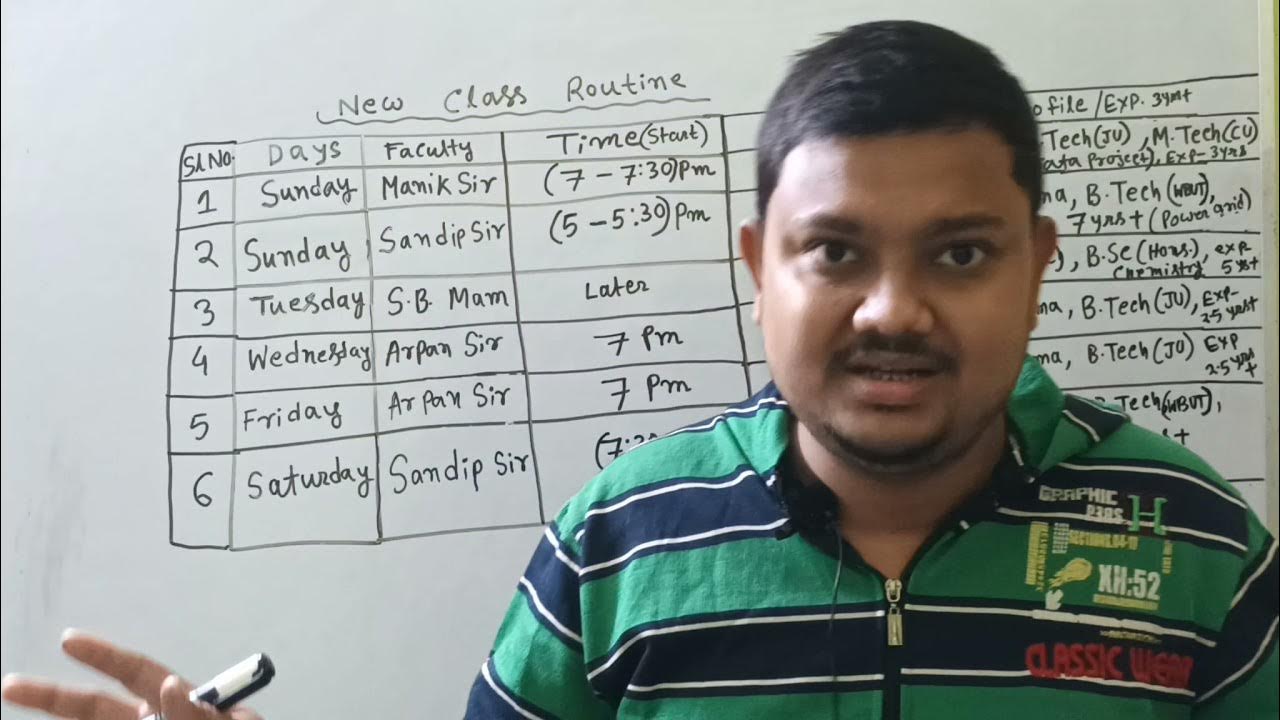 JELET 2025/2024 NEW SYLLABUS COACHING ( ONLINE ) Jelet exam YouTube