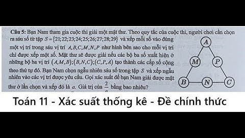 Đề chính thức 2025: Giải chi tiết câu khó nhất: 95% thí sinh khó làm được: Bạn Nam tham gia cuộc thi