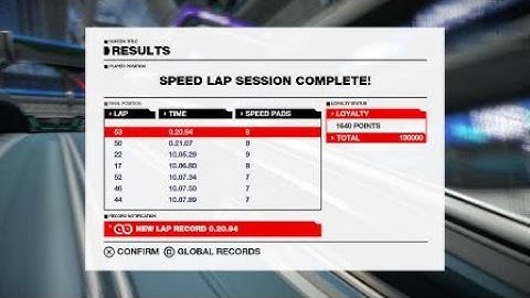 Wipeout Omega | Ubermall Rapier Speed Lap