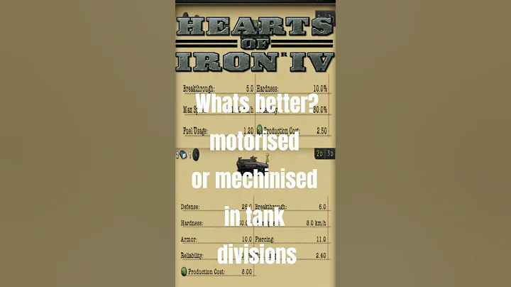 [HOI4] Motorized or mechanized?  #shorts