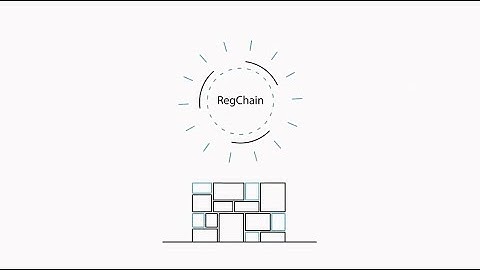 RegChain – Blockchain for Regulatory Reporting