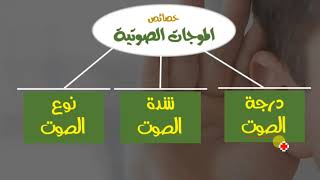 علوم الصف الثانى الإعدادى ( خصائص الموجات الصوتية الجزء الأول ) أ/ أحمد أسامة