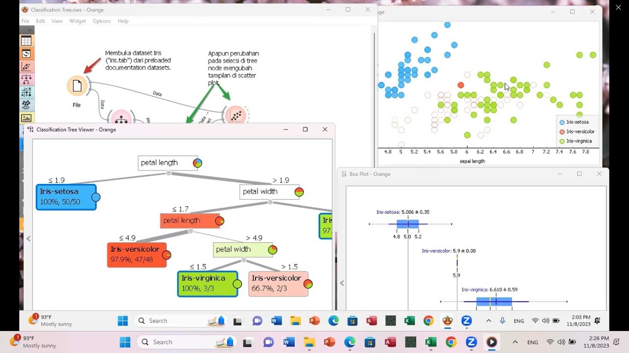 Selected Data for Visualization, Data Mining 8-9 Nov 2023 - YouTube