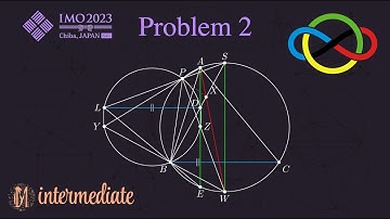 INTERNATIONAL MATH OLYMPIAD 2023 | Problem 2