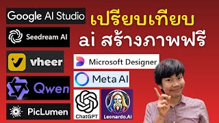 เปรียบเทียบ AI สร้างภาพฟรี ไม่มีลายน้ำ พร้อมข้อดีข้อเสีย