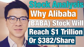 Why Alibaba (BABA) Stock Will Reach $1 Trillion in Market Cap or $382/Share