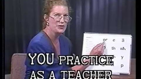 Reading Mastery I, II, III Video Training: Video 12_Reading Mastery II Placement to Sounds