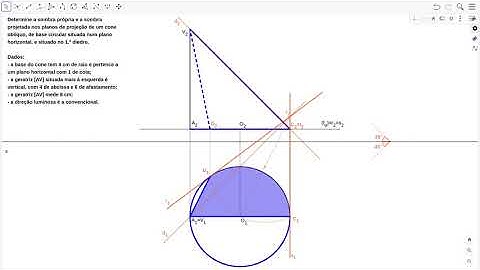 Sombras - Determinação dos planos tangentes luz/sombra em cone com base horizontal