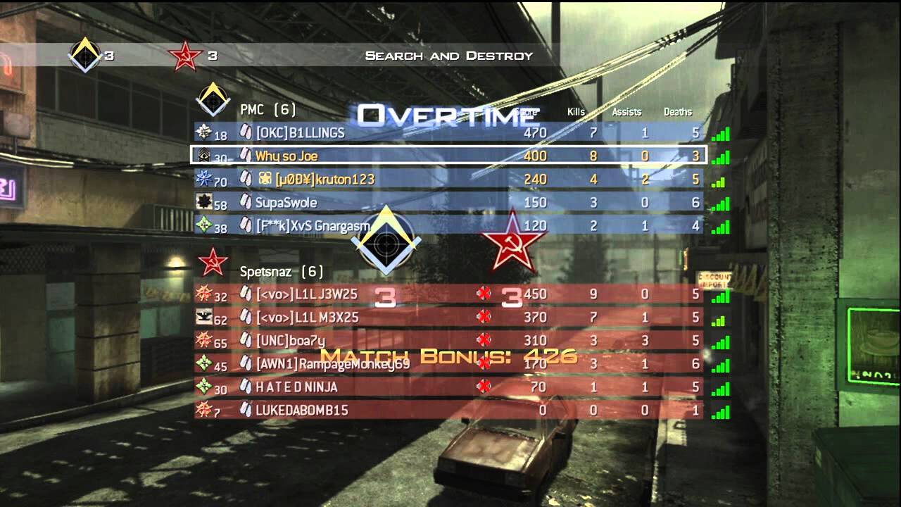14-3 S&D + Most intelligent comment ever - 14-3 S&D + Most intelligent comment ever