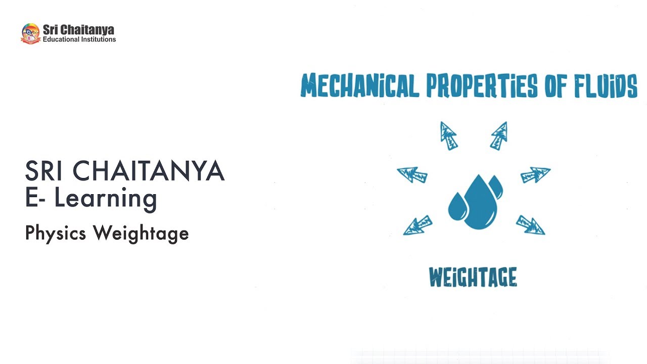 Physics Weightage Intermediate First Year Mechanical