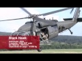 Conheça o Black Hawk