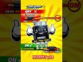 MOSFET its working and benefits 6