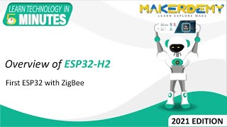 ESP32-H2 Archives - Elettronica TECH
