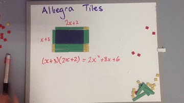 How to expand using algebra tiles 4