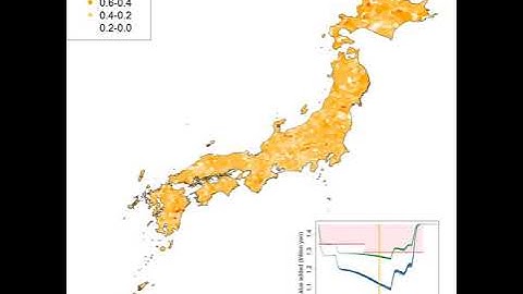 Simulation of anti-COVID-19 lockdowns in April and May 2020 on the supply-chain network