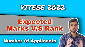 VITEEE 2022| Expected Marks VS Rank| Number Of Candidates Appearing| Most Accurate Data