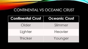 Structure of the Earth