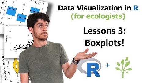Data Visualization in R for ecologists (LESSON 3) Boxplots!