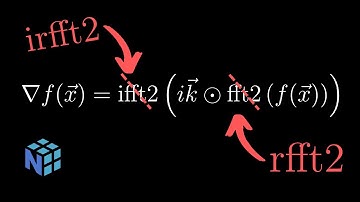 NumPy.fft.rfft2 - real-valued spectral derivatives in 2D