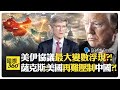 美伊停火恐48小時內瓦解?! 中國台灣下個關鍵?! 美國科技再難壓制中俄伊?! Sachs Peace【國際360】20260616@全球大視野Global_Vision