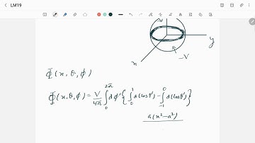 LM-19 Part I(Classical Electrodynamics)