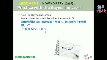 L14-07.OpenStax 附錄B-1d QQ支出乘數 start (1m)
