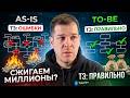ТОП 3 признака провала ТЗ и Автоматизации в самом начале и решение этой проблемы