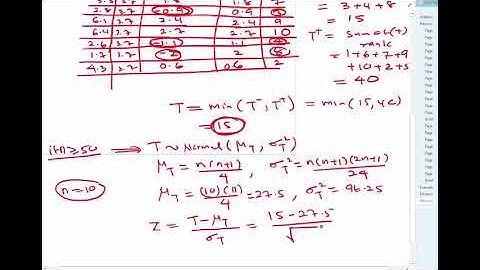 Wilcoxon signed rank test Normal Approximation