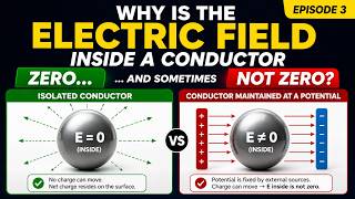 Why is the electric field inside a conductor sometimes ZERO… and sometimes NOT?