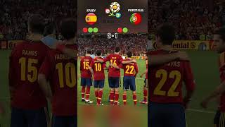 Full penalty Shoot-out  [ SPAIN vs PORTUGAL ] Euro-2012