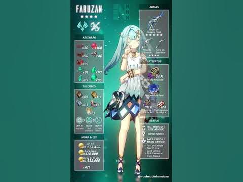 FARUZAN, ASCENSÃO, ARMAS, TALENTOS, BUILD - GENSHIN IMPACT #shorts