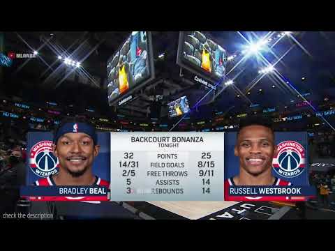 WIZARDS At JAZZ FULL GAME HIGHLIGHTS April 12 2021