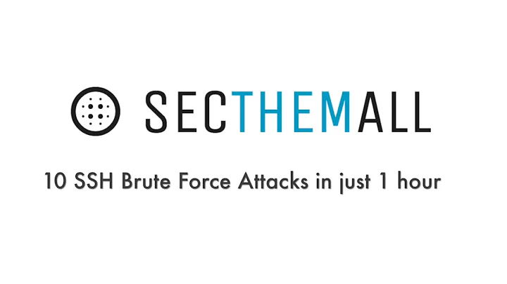 10 SSH Brute Force attacks in just 1 hour