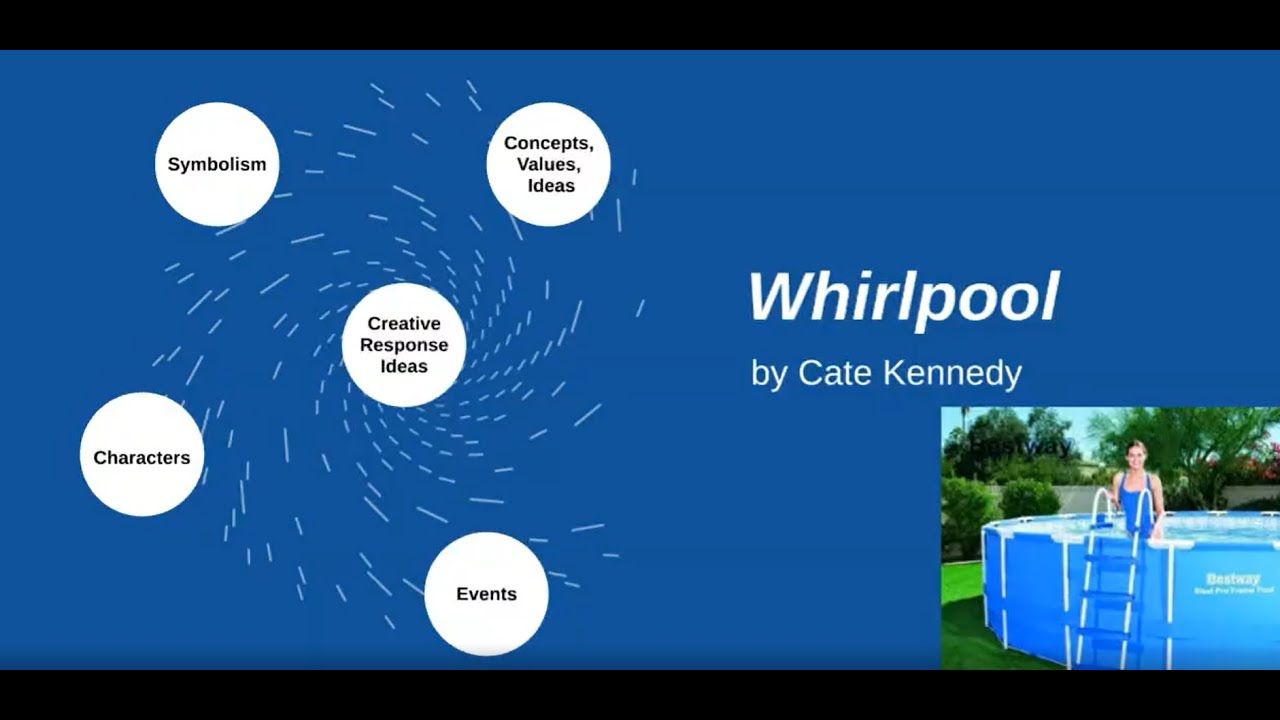 'Whirlpool' by Cate Kennedy