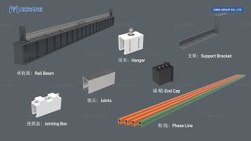 Installation Process of Seamless Busbar & Single-pole Busbar of Overhead Crane