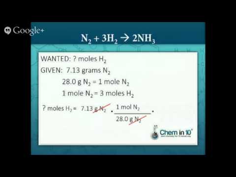 How to Solve Stoichiometry Problems with Chem in 10 Online Chemistry Tutoring