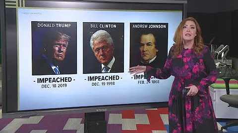 Trump is the first president to be impeached twice; DC braces for inauguration with troops in place