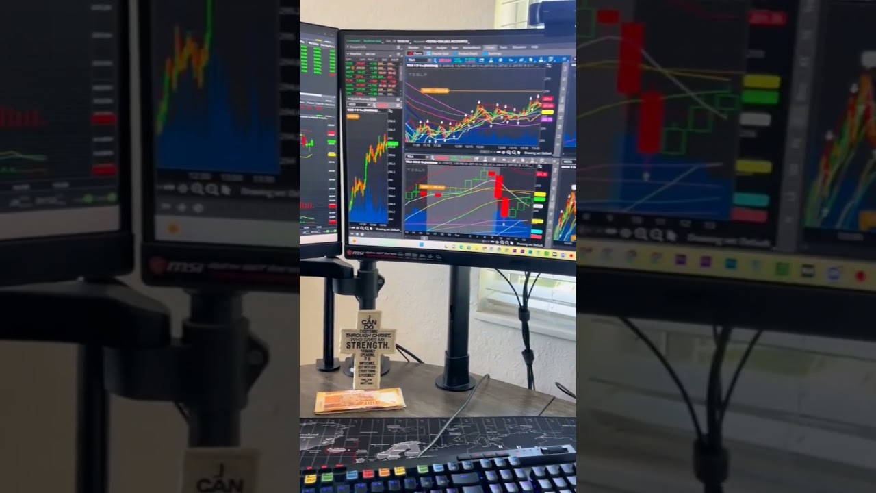 this is what day trading look like 