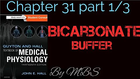 guyton chapter 31 part 1 of 3