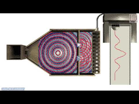 Vidéo: Les Physiciens Ont Découvert Les Premières Traces Réelles D'une Quasi-particule Théorique Odderon - Vue Alternative