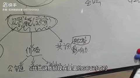 pi币之刚火老师帮我们分析pi network如何搞生态和是不是要上主网，几时会上主网！