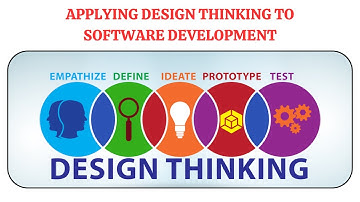 Applying Design Thinking to Software Development | Unleashing Innovation | Creativity and Innovation