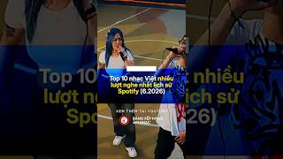 Top 10 nhạc Vpop được nghe nhiều nhất từ trước đến nay trên Spotify (6.2026) #vpop #top10 #nhacviet