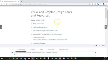 Instructional Design  Lesson 6: Designing with Instructional Technology, OER, Videos & Screencasts