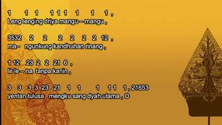 Ada-ada Manyura Jugag