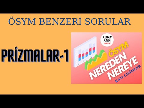 PRİZMALAR-1 | ÖSYM BENZERİ SORULAR