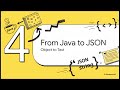 JSON &amp; Jackson Data Binding in Spring Boot